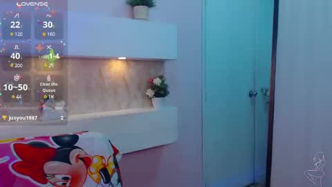 Pamela Ruiz online show from 01.31.25