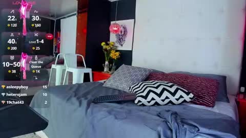 Snapshot of pandora_rey2 chatting on 01.13.25 ---Pandora--- online show from 01.13.25