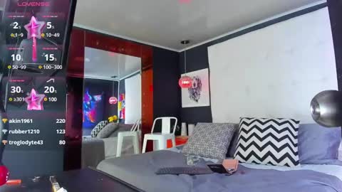 Snapshot of pandora_rey2 chatting on 01.20.25 ---Pandora--- online show from 01.20.25