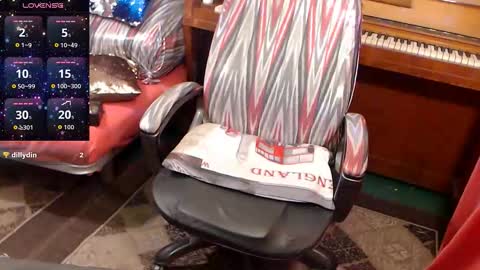 PatsyORose online show from 01.19.26