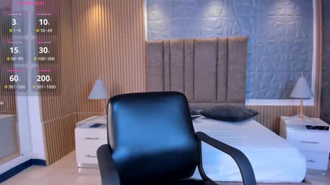 Snapshot of paulina_sweett chatting on 10.29.25 Paulina online show from 10.29.25