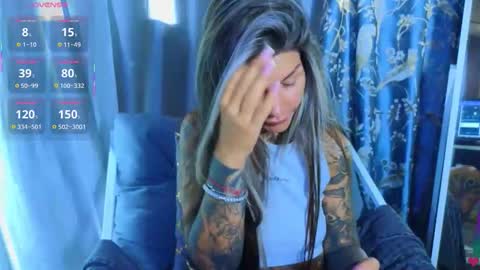 Snapshot of perfecttbaby77n chatting on 10.25.25 Anna online show from 10.25.25