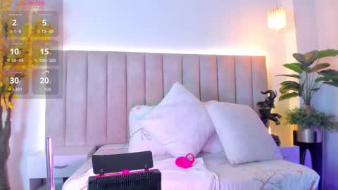 pixzym online show from 02.02.26