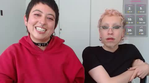 Snapshot of poly_mer chatting on 02.20.25 Poly online show from 02.20.25