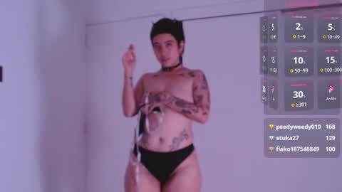 Snapshot of poly_mer chatting on 03.05.25 Poly online show from 03.05.25