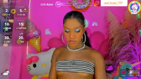 kandy scarleth online show from 07.28.26