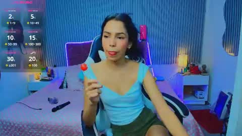 Snapshot of princess_skinny18 chatting on 08.05.26 princess_skinny18 online show from 08.05.26