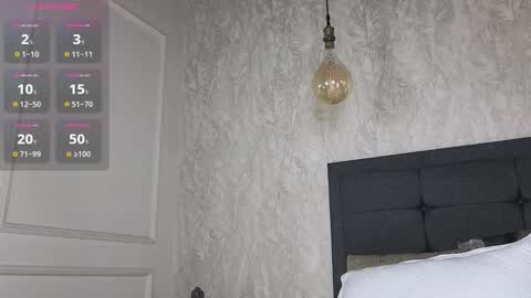 privilegewc online show from 03.05.26