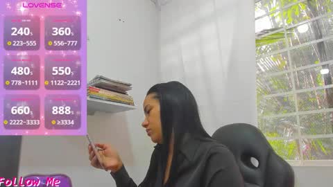 Snapshot of psique_naughty2 chatting on 09.16.25 psique_naughty2 online show from 09.16.25