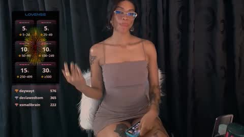 Sweet Goddess online show from 12.17.24