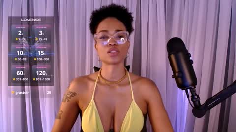 Snapshot of queendom_ing chatting on 04.05.26 Sweet Goddess online show from 04.05.26