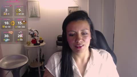 queenrose94 online show from 04.28.26