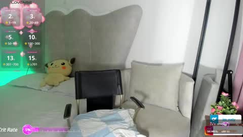 Snapshot of rachaeldeckard chatting on 02.28.25 natalia - online show from 02.28.25