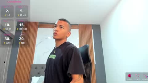 rafa_cruz online show from 02.19.25