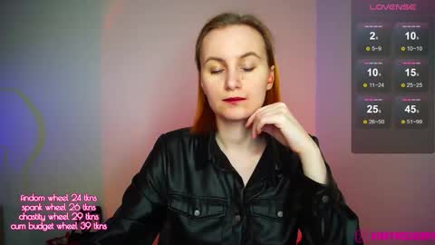 Cherry  Miss Cherry online show from 12.18.25