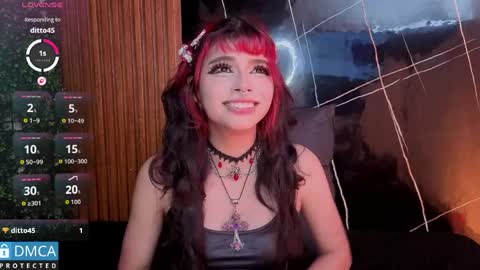 raven_rox_ online show from 04.10.26