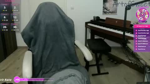 realartofslut online show from 10.07.25