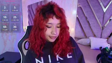 red_pandaa online show from 01.07.26