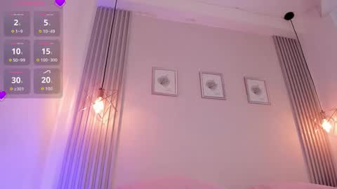 Snapshot of redvelvet__7 chatting on 02.02.26 Anna Redvelvet online show from 02.02.26