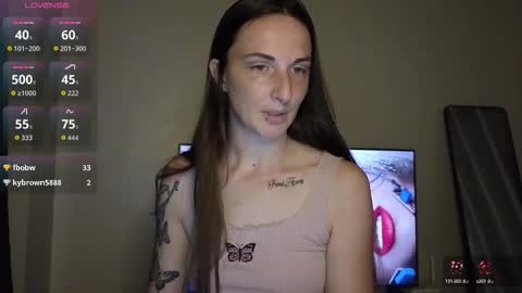 Reneeluvs online show from 09.19.25