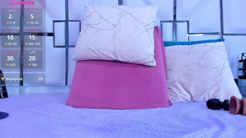 Riley online show from 01.23.25