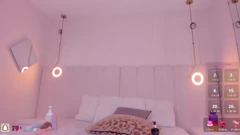 Riri Candy online show from 02.20.26