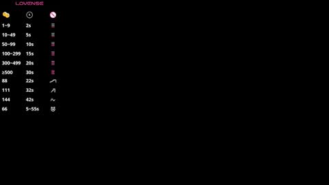 Rosie online show from 03.12.26