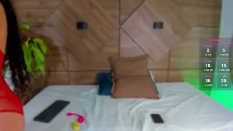  Rosse  online show from 11.10.25