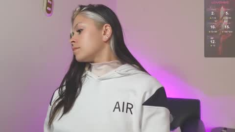 Snapshot of rox_anna chatting on 02.22.25 Roxanna online show from 02.22.25