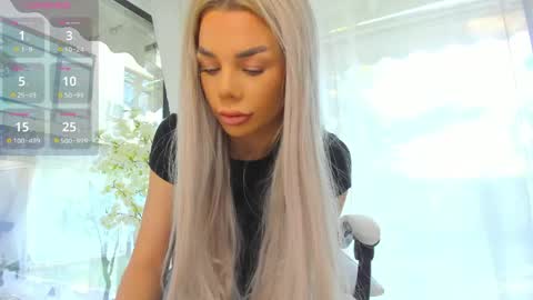 Ava online show from 04.27.26
