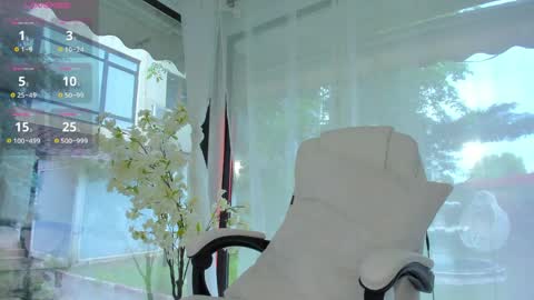 Snapshot of russian_ava chatting on 05.23.26 Ava online show from 05.23.26