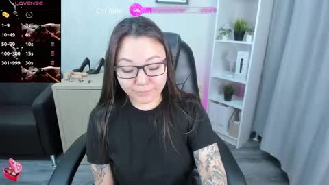 GMT7TueWedThuFriSatSun 0100am-0700am online show from 01.09.25