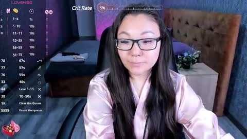 GMT7TueWedThuFriSatSun 0100am-0700am online show from 01.13.25