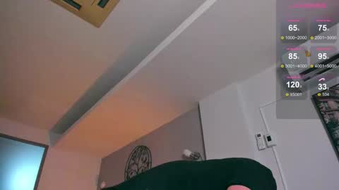 Snapshot of samuel_andrew chatting on 11.01.25 Samuel online show from 11.01.25