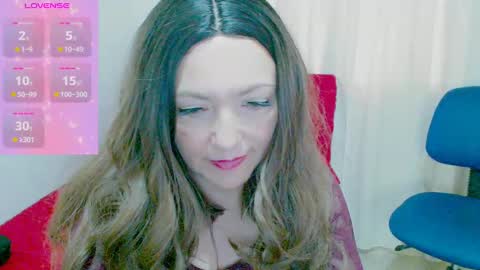 Snapshot of sandi_amaya chatting on 01.05.25 sandi amaya online show from 01.05.25