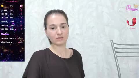SandraxRay online show from 05.10.26