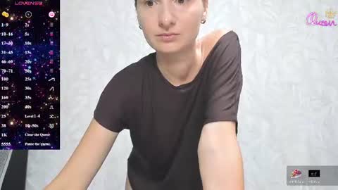 SandraxRay online show from 07.14.26
