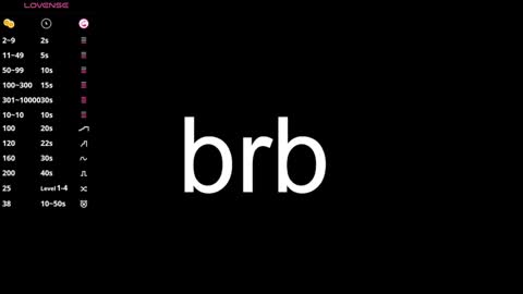 Sara online show from 01.22.25