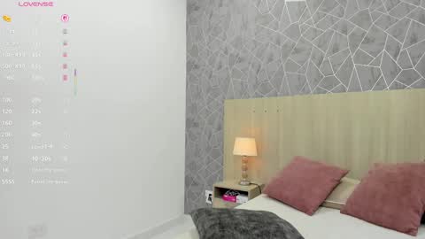 Snapshot of sara_melo chatting on 09.29.25 Sara online show from 09.29.25