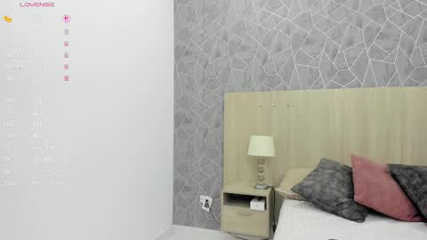 Snapshot of sara_melo chatting on 10.18.25 Sara online show from 10.18.25