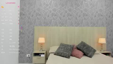 Snapshot of sara_melo chatting on 12.14.25 Sara online show from 12.14.25