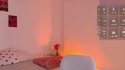 Snapshot of saradoll6 chatting on 04.02.26 SaraDoll6 online show from 04.02.26