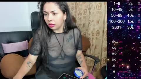 Snapshot of sarah_sweett chatting on 02.15.25 Sarah online show from 02.15.25