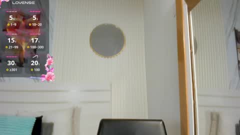 Sara Lewis online show from 07.01.26