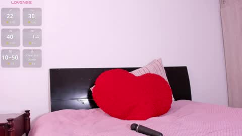 Snapshot of sarasweet_4 chatting on 03.28.26 Sara online show from 03.28.26