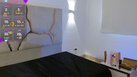 Snapshot of sashaa_tay chatting on 03.06.26 sashaa_tay online show from 03.06.26