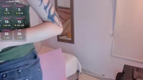 saskiagrendel online show from 11.21.25