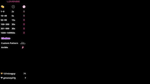 sassytiff online show from 03.06.25