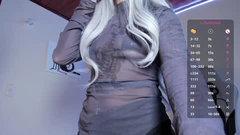    im expecting 300 thumbs up on my altar online show from 01.05.25