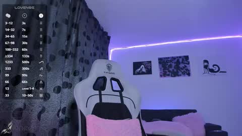    im expecting 300 thumbs up on my altar online show from 11.11.25